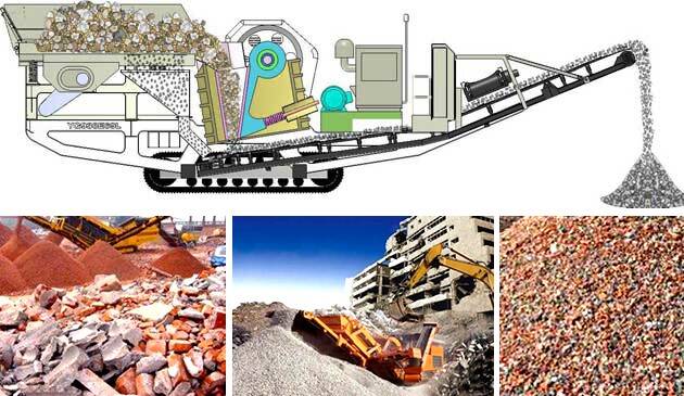 車載式建筑垃圾破碎機(jī)工作原理