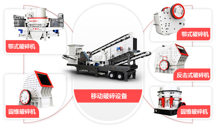 移動(dòng)液壓破碎機(jī)多機(jī)組合，實(shí)現(xiàn)多種物料破碎