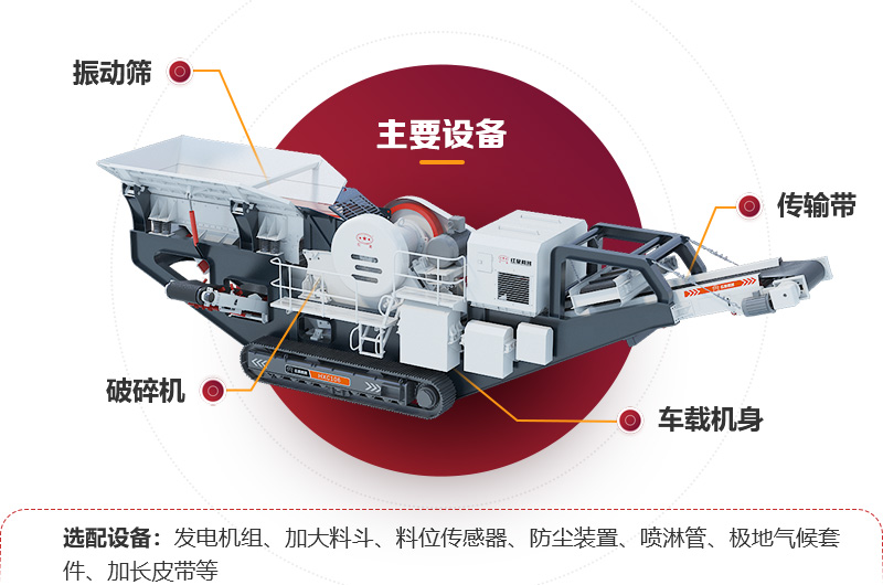 了解移動柴油機(jī)小型制砂機(jī)結(jié)構(gòu)